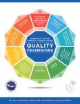 Quality Framework link