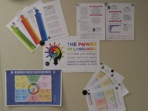 World Language Week Materials