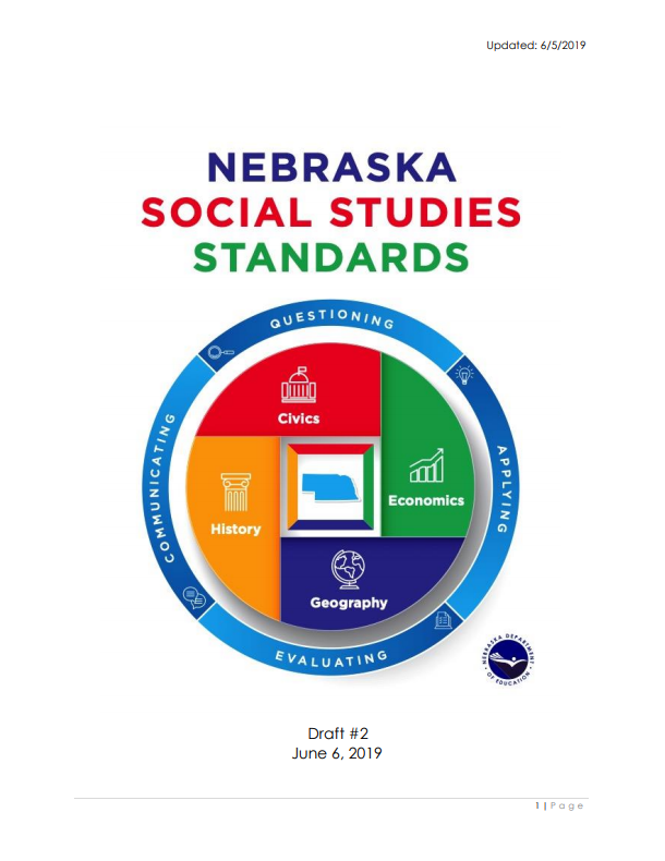 Social Studies Standards Revision Nebraska Department of Education