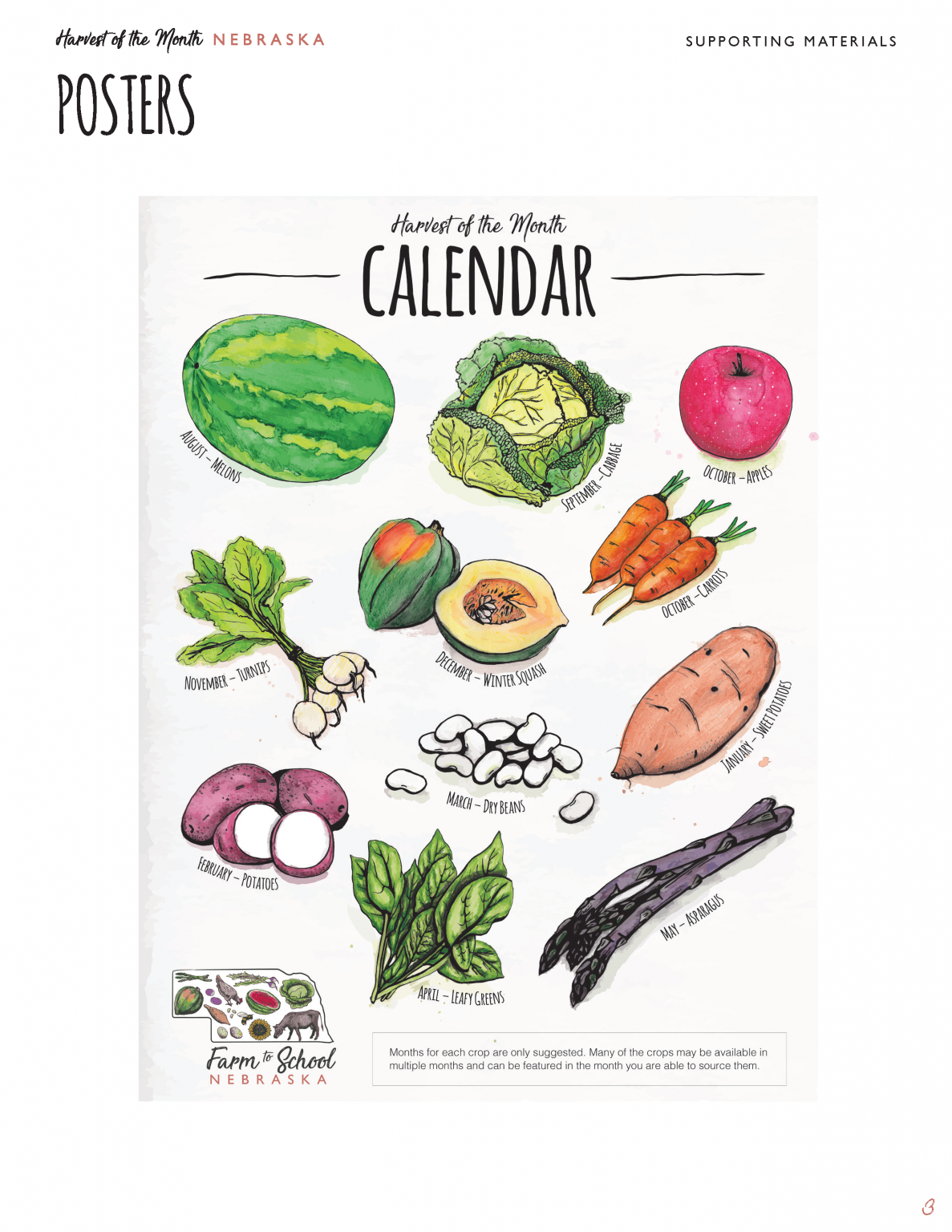 Harvest of the Month Nebraska Department of Education