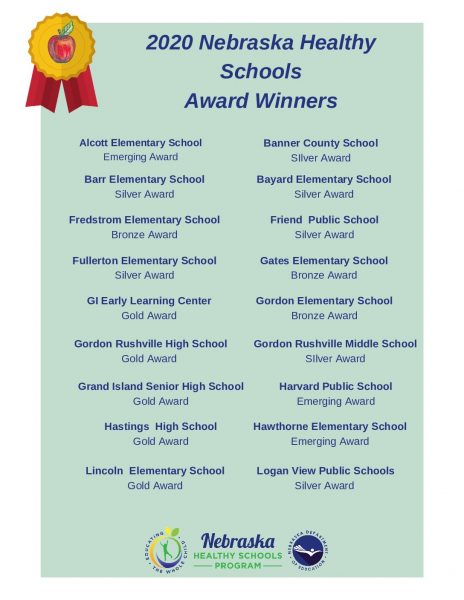 Healthy Schools